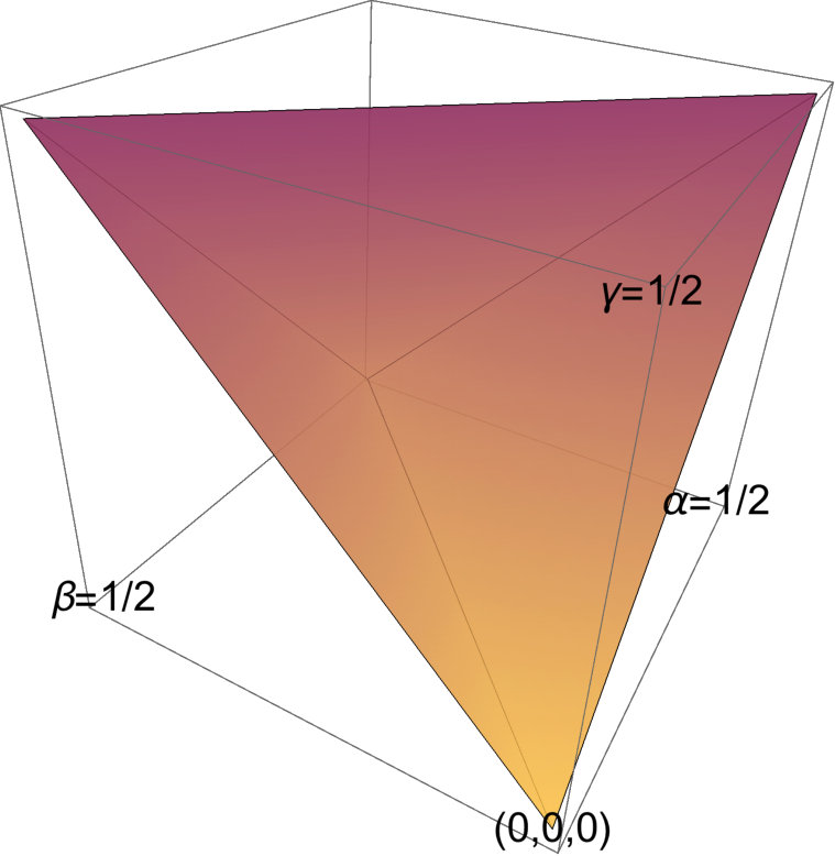 Figure 20