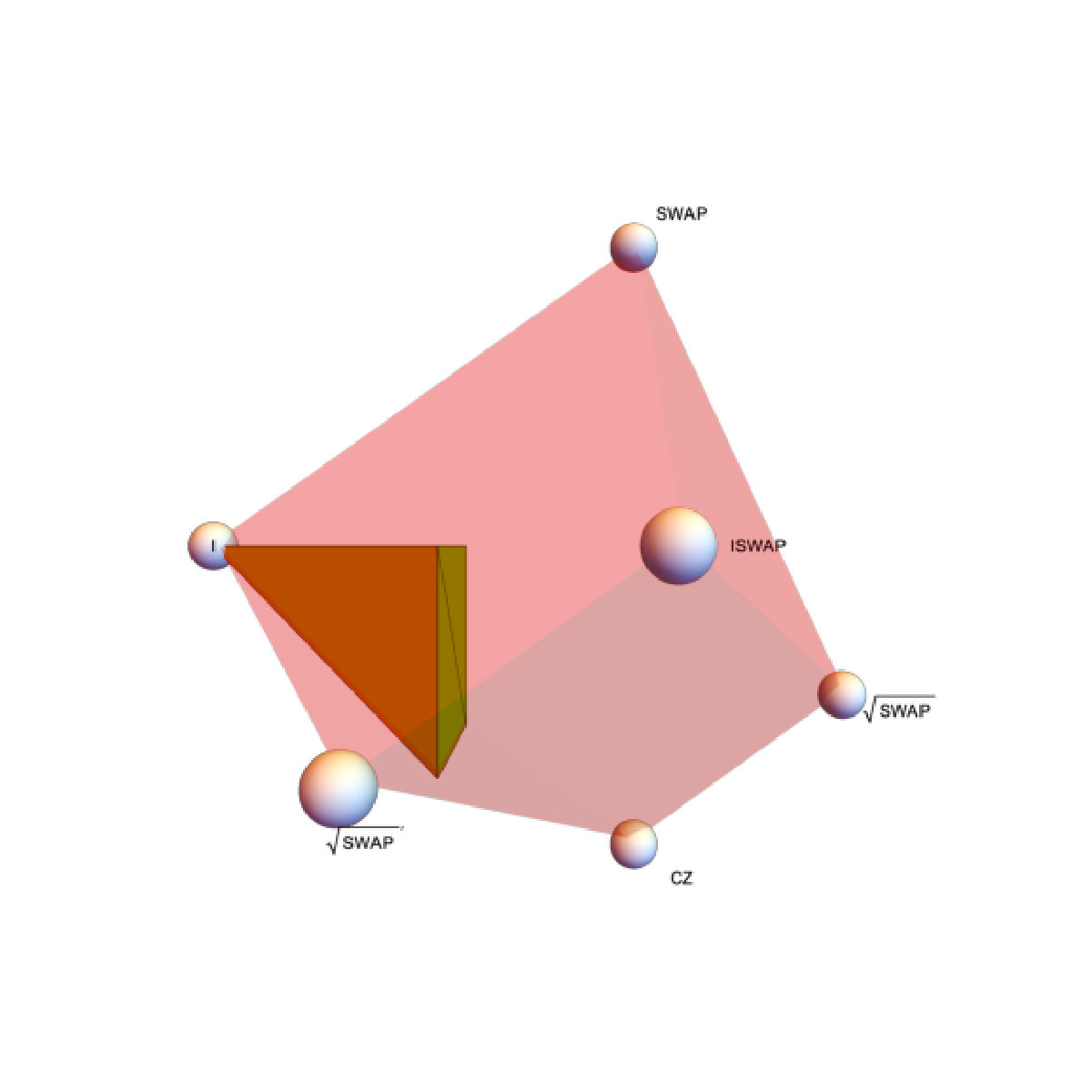 Figure 26