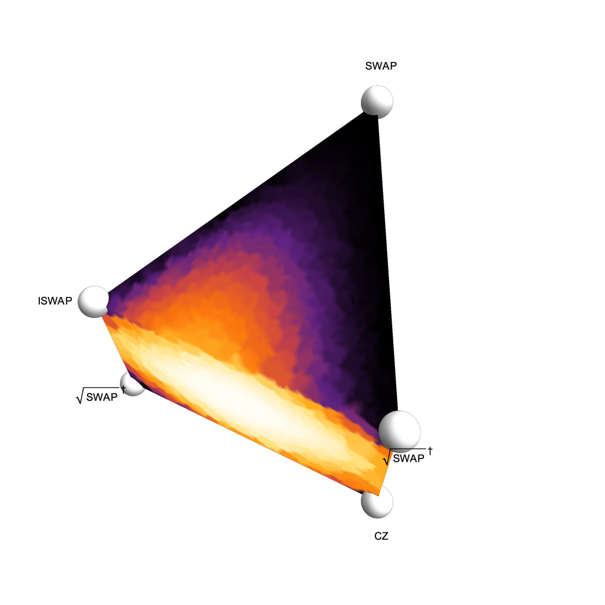 Figure 36