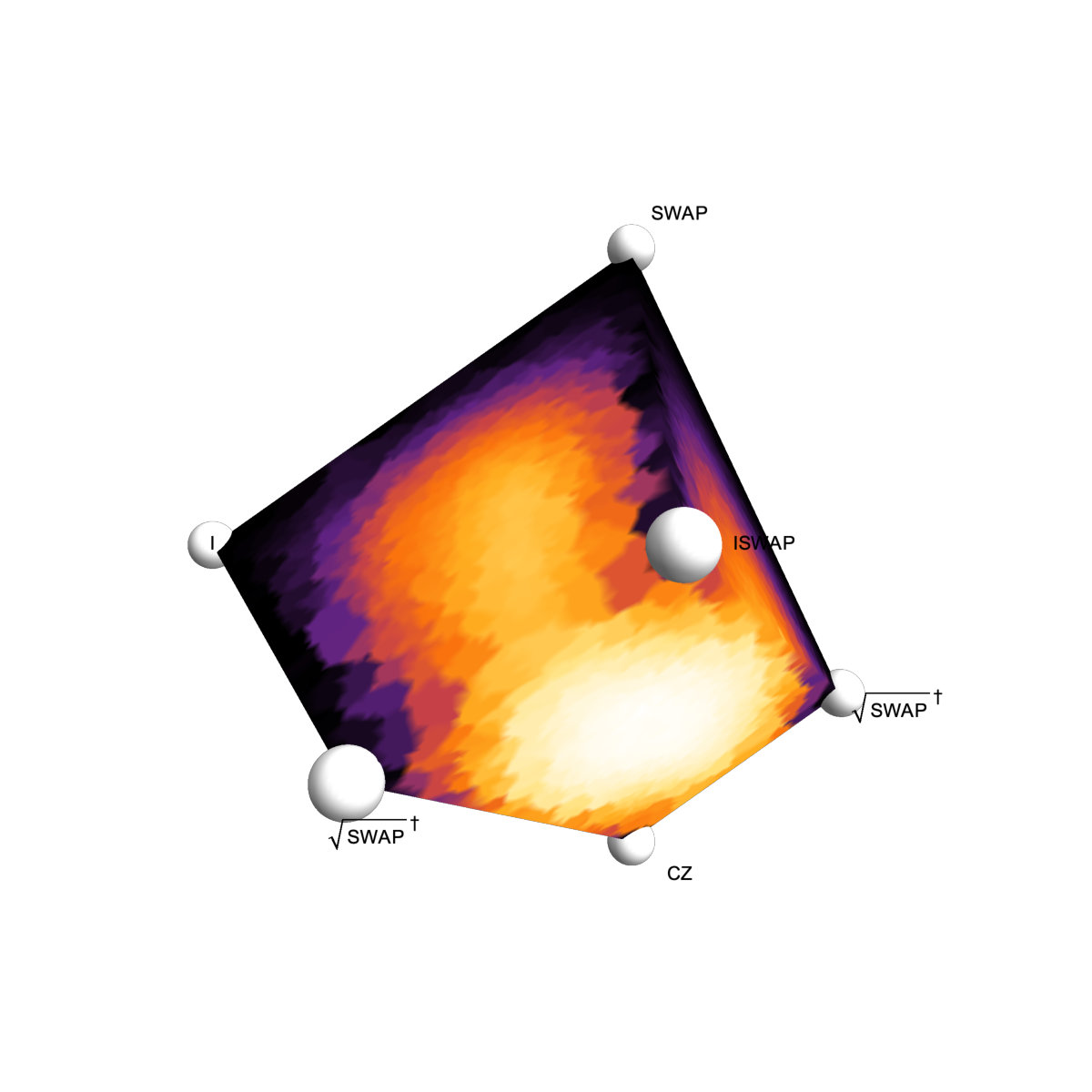 Figure 37
