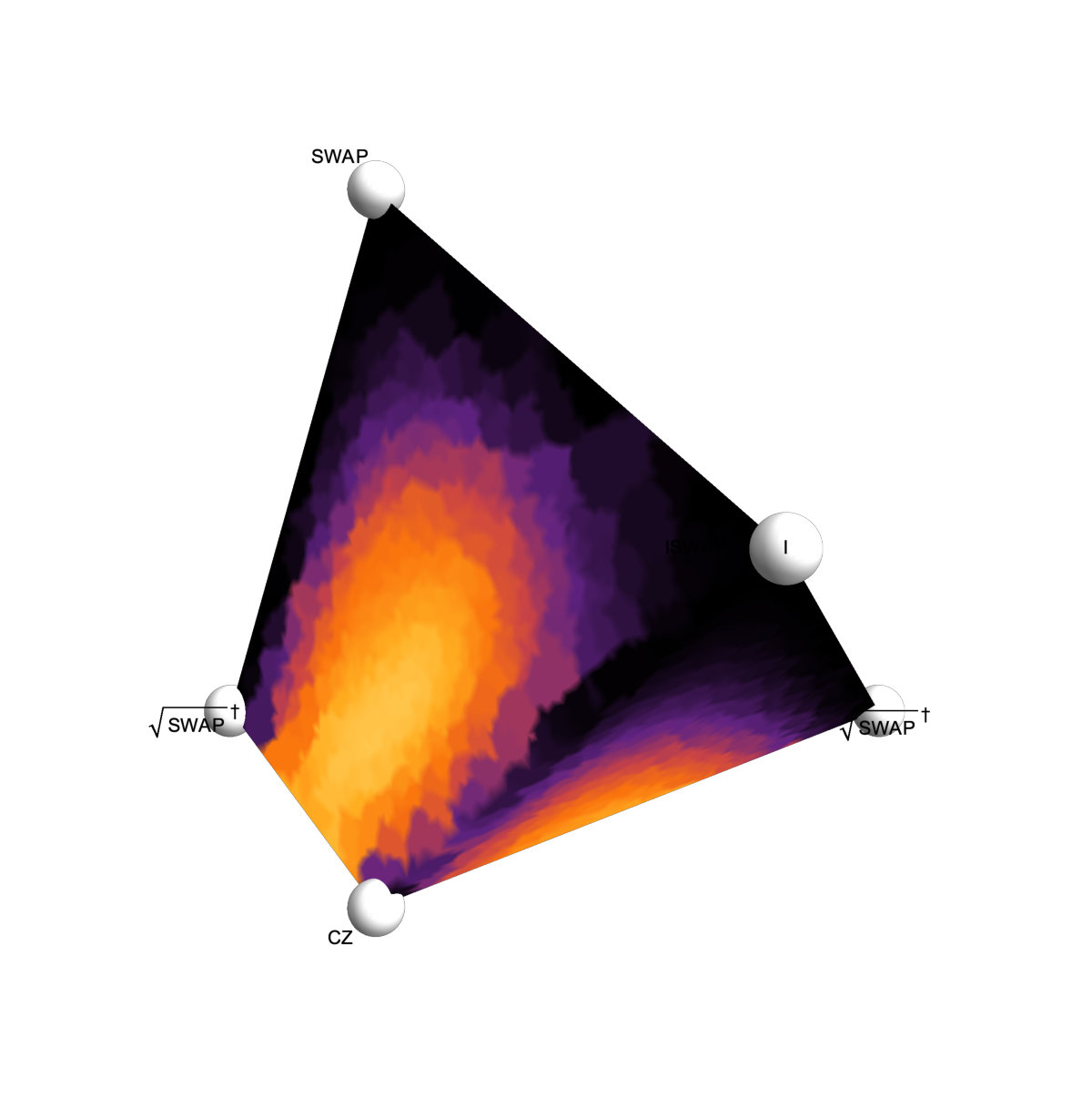 Figure 38
