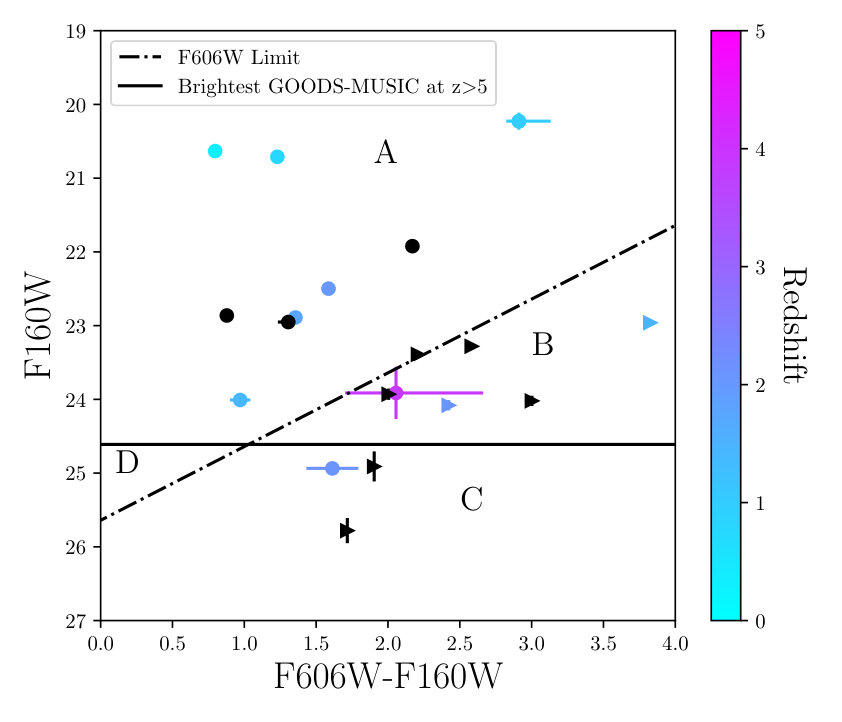 Figure 23