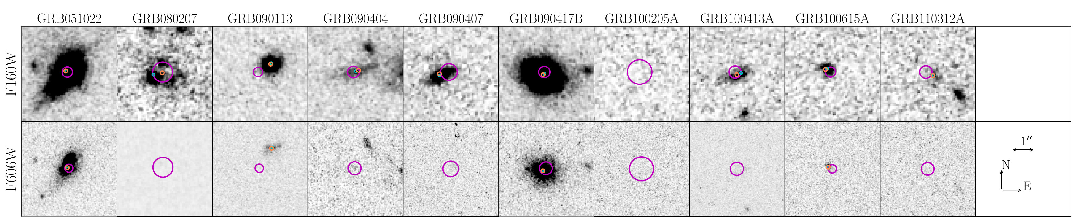 Figure 27