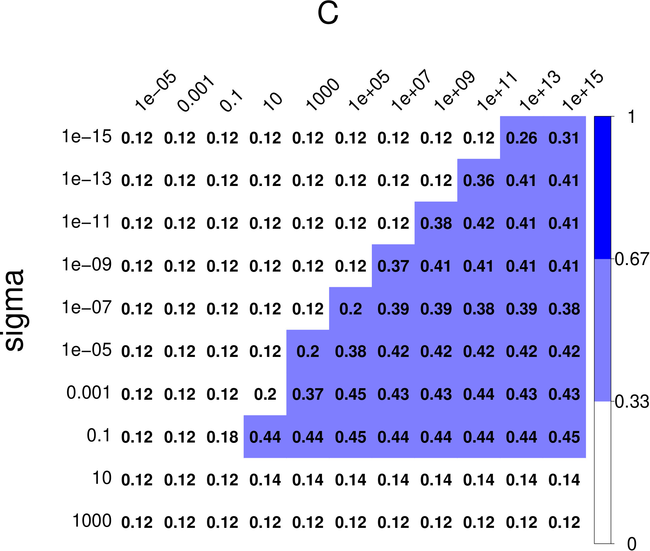 Figure 18