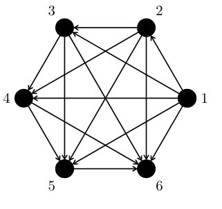 Figure 39
