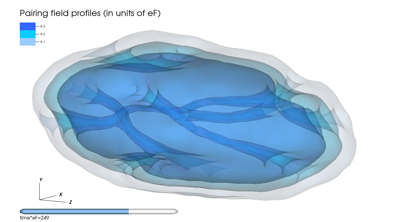 Figure 17