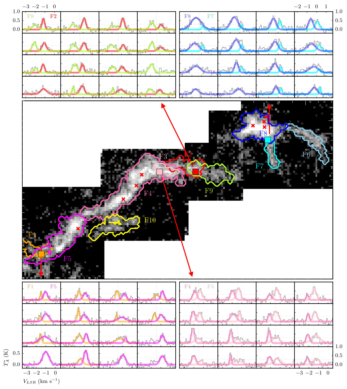 Figure 15