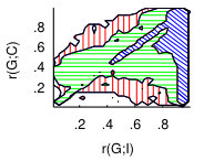 Figure 23
