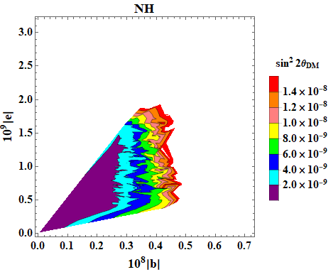 Figure 17