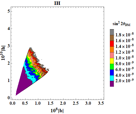 Figure 24
