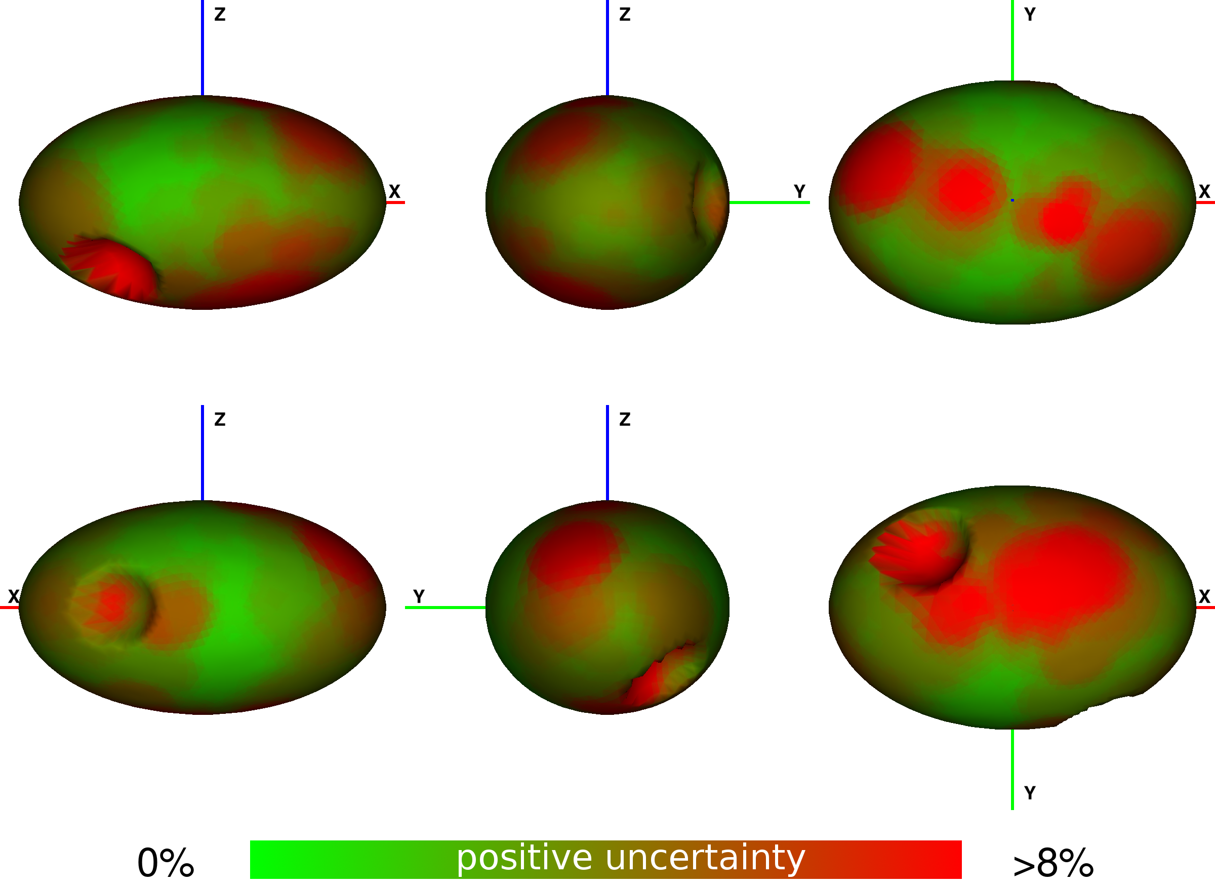 Figure 18