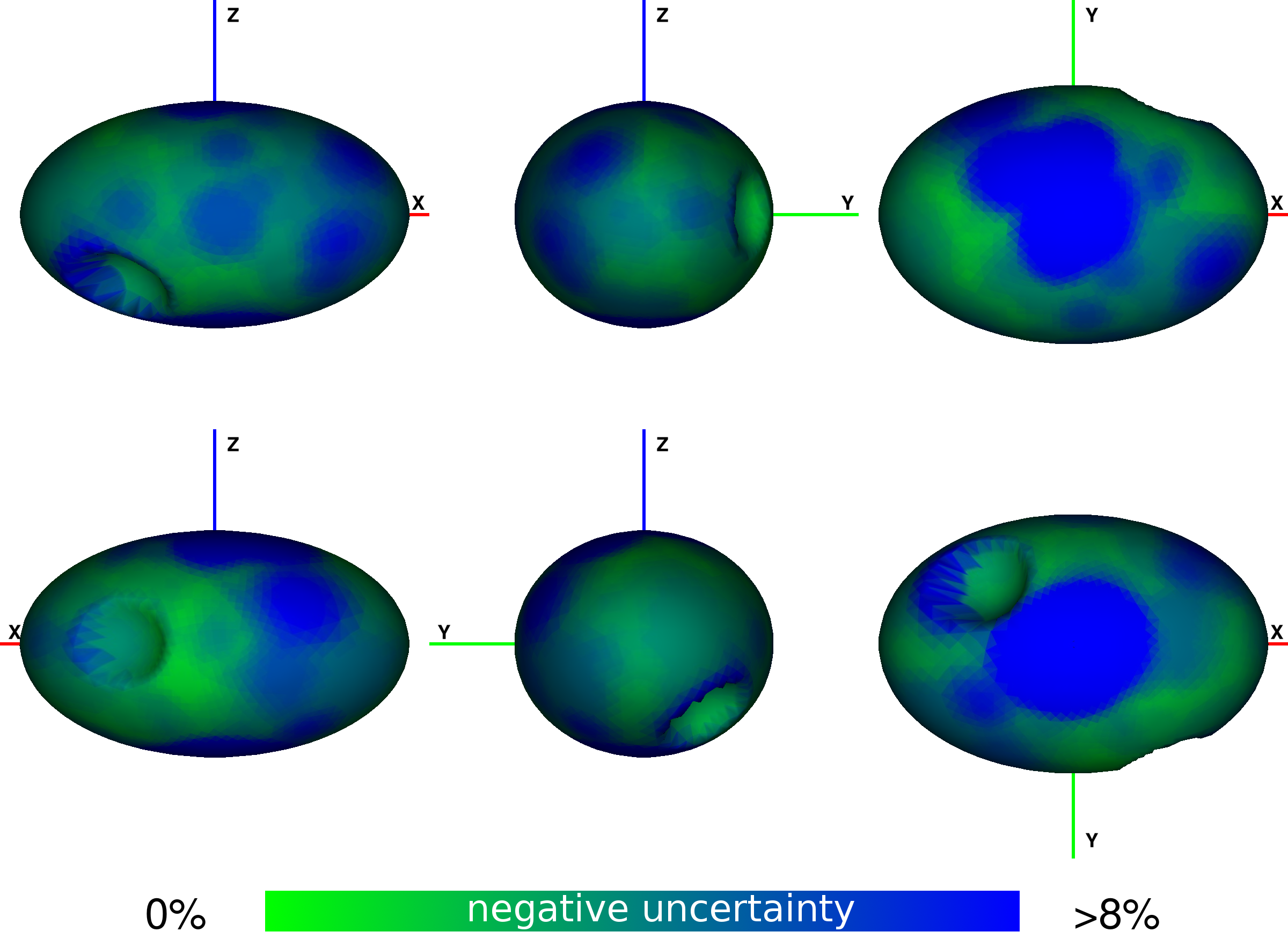 Figure 19