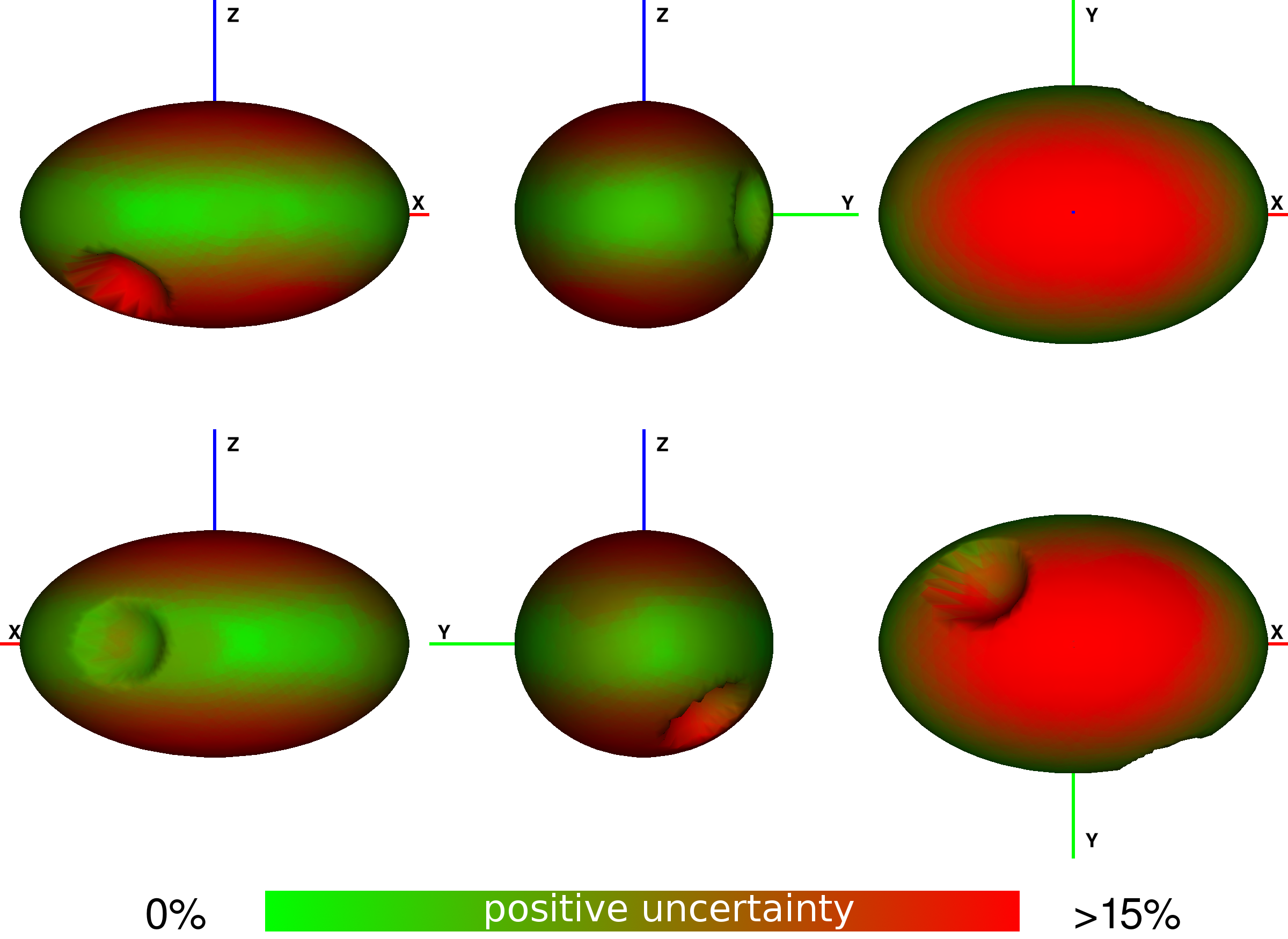 Figure 20