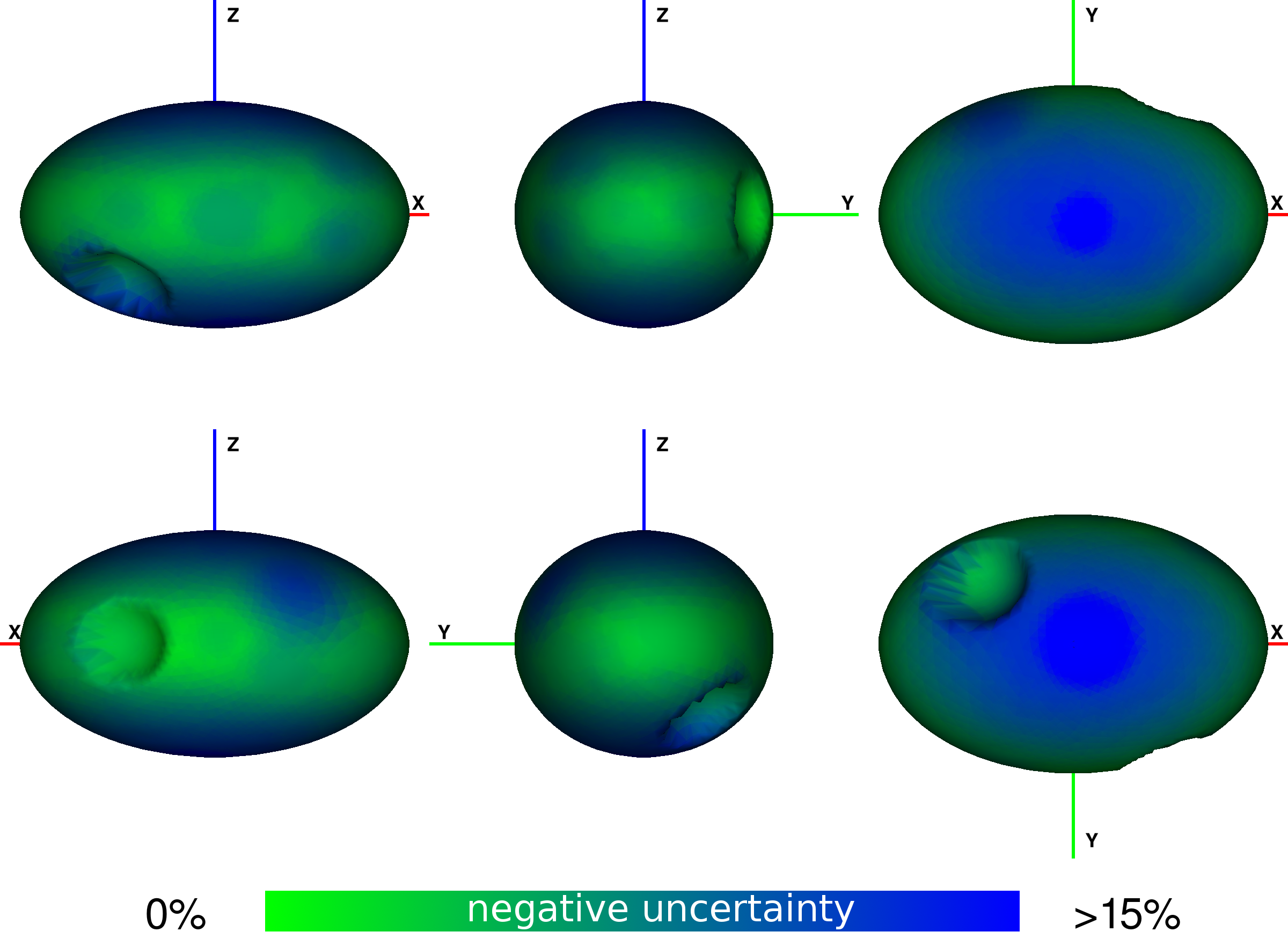 Figure 21