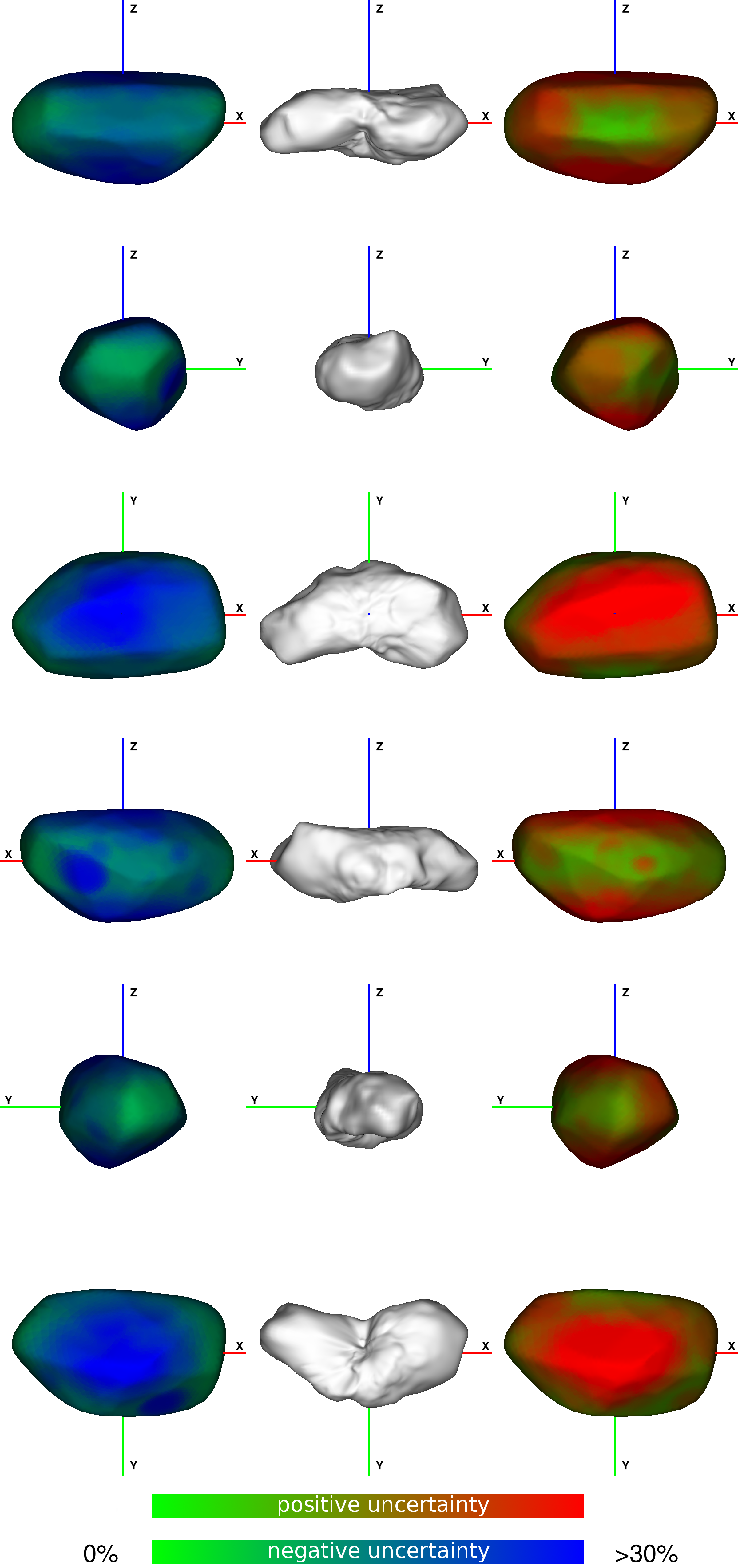 Figure 22