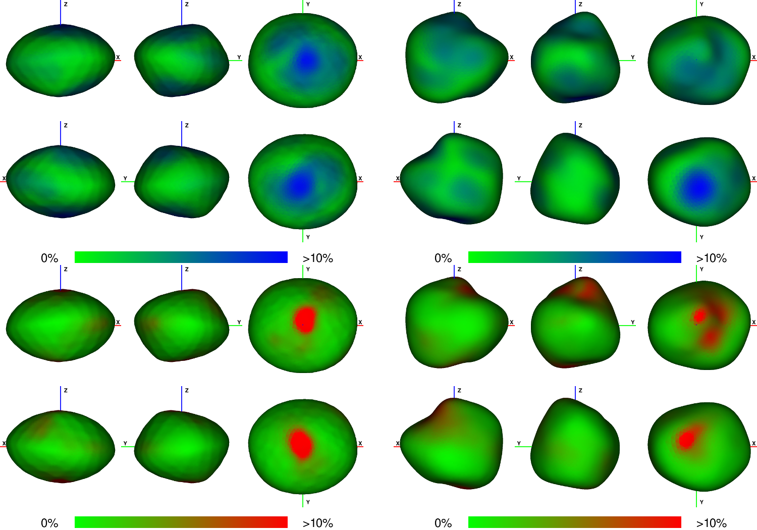 Figure 25