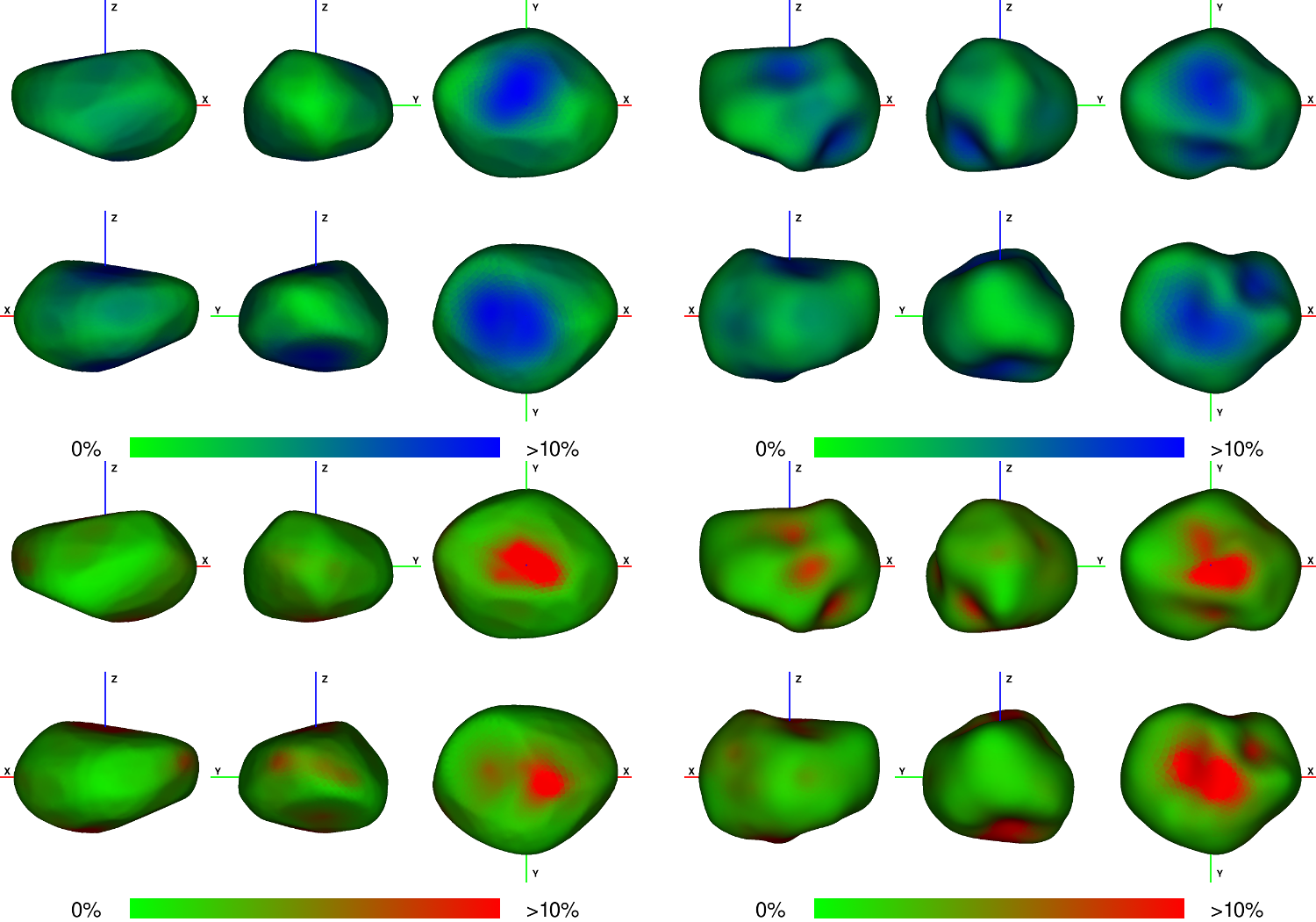 Figure 27
