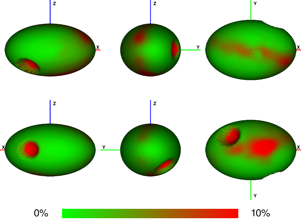 Figure 33