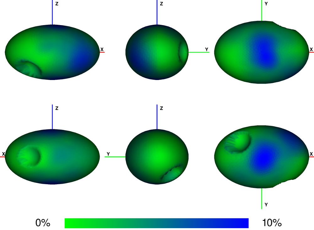 Figure 34