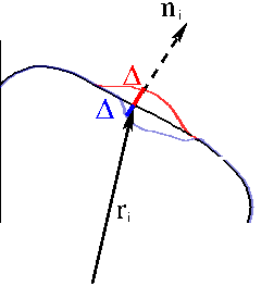 Figure 36