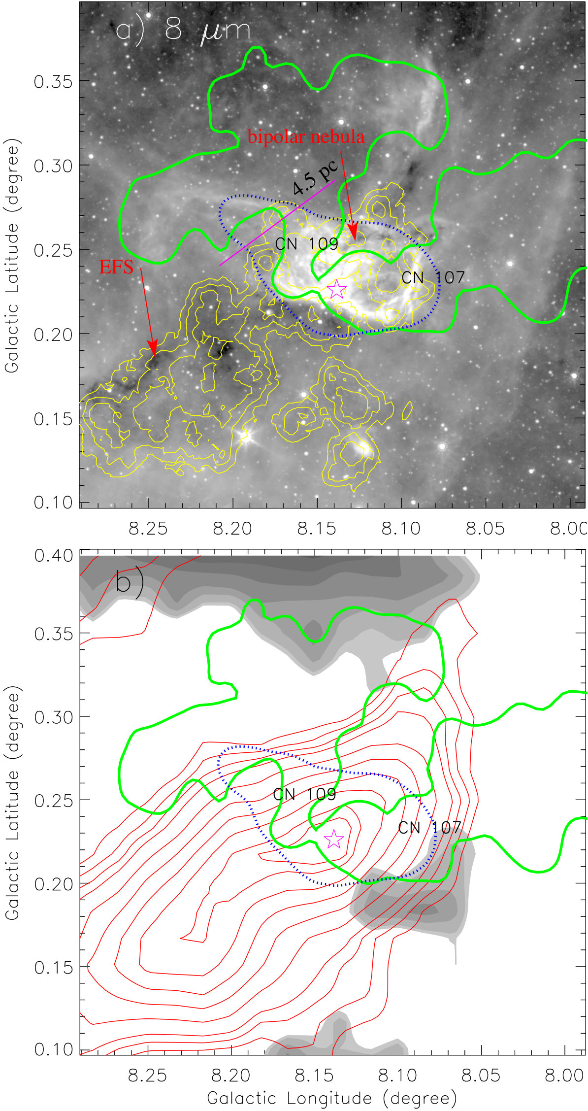 Figure 11