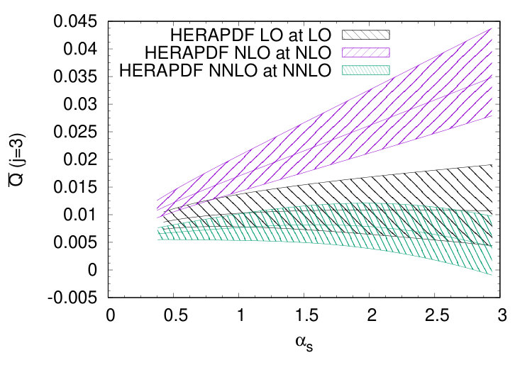 Figure 18