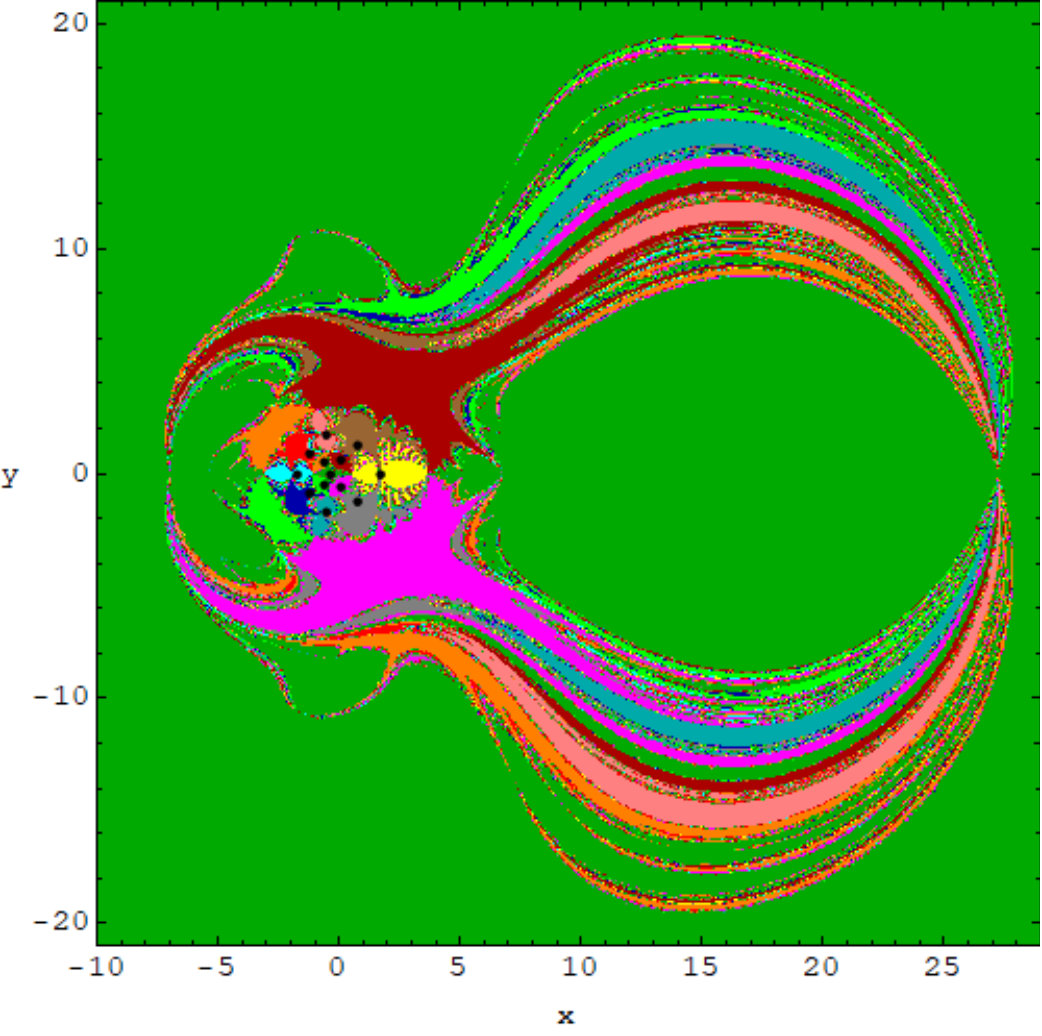 Figure 27