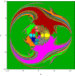 Figure 28