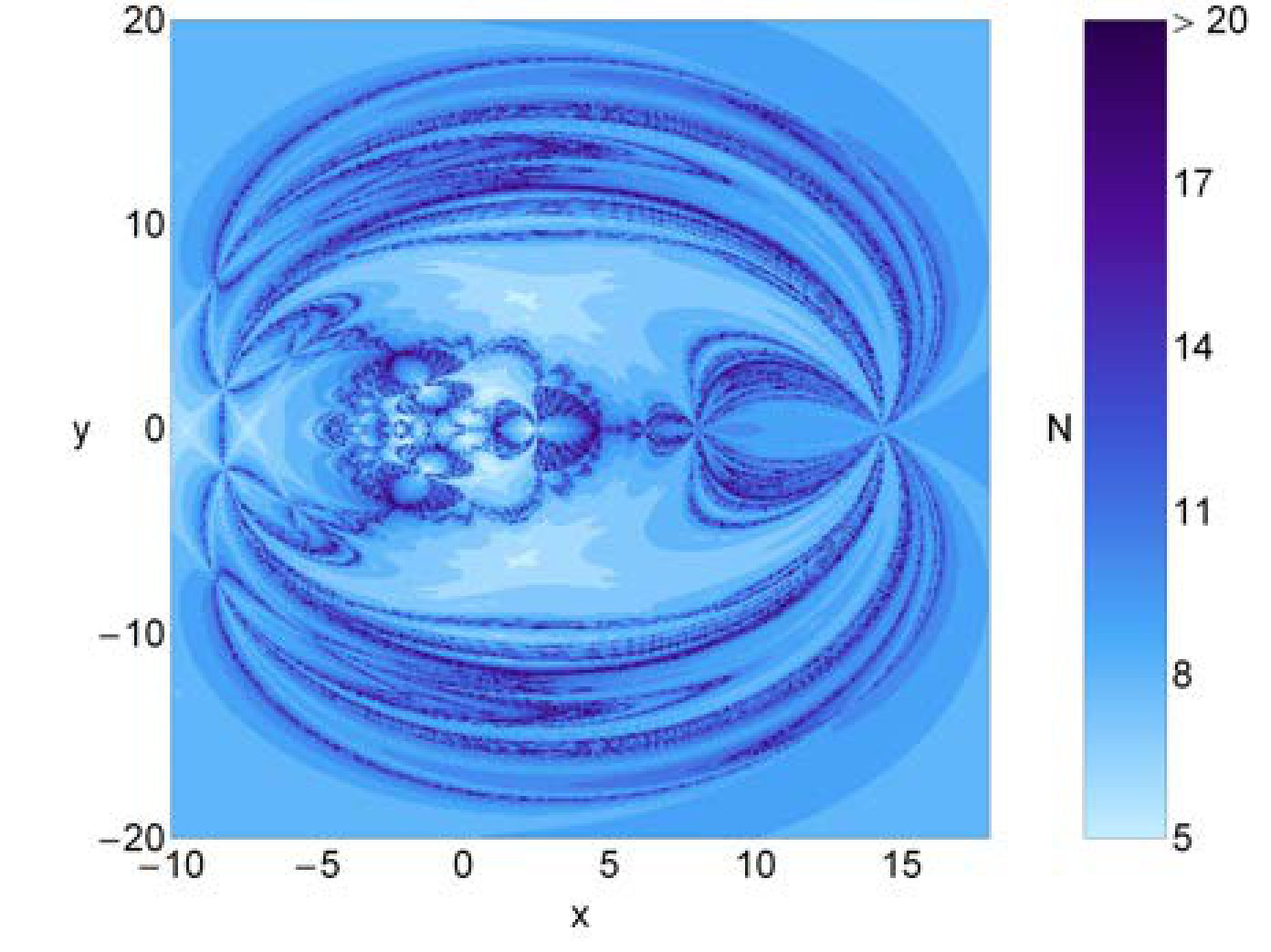 Figure 37