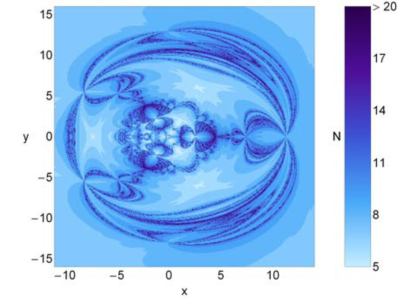 Figure 38