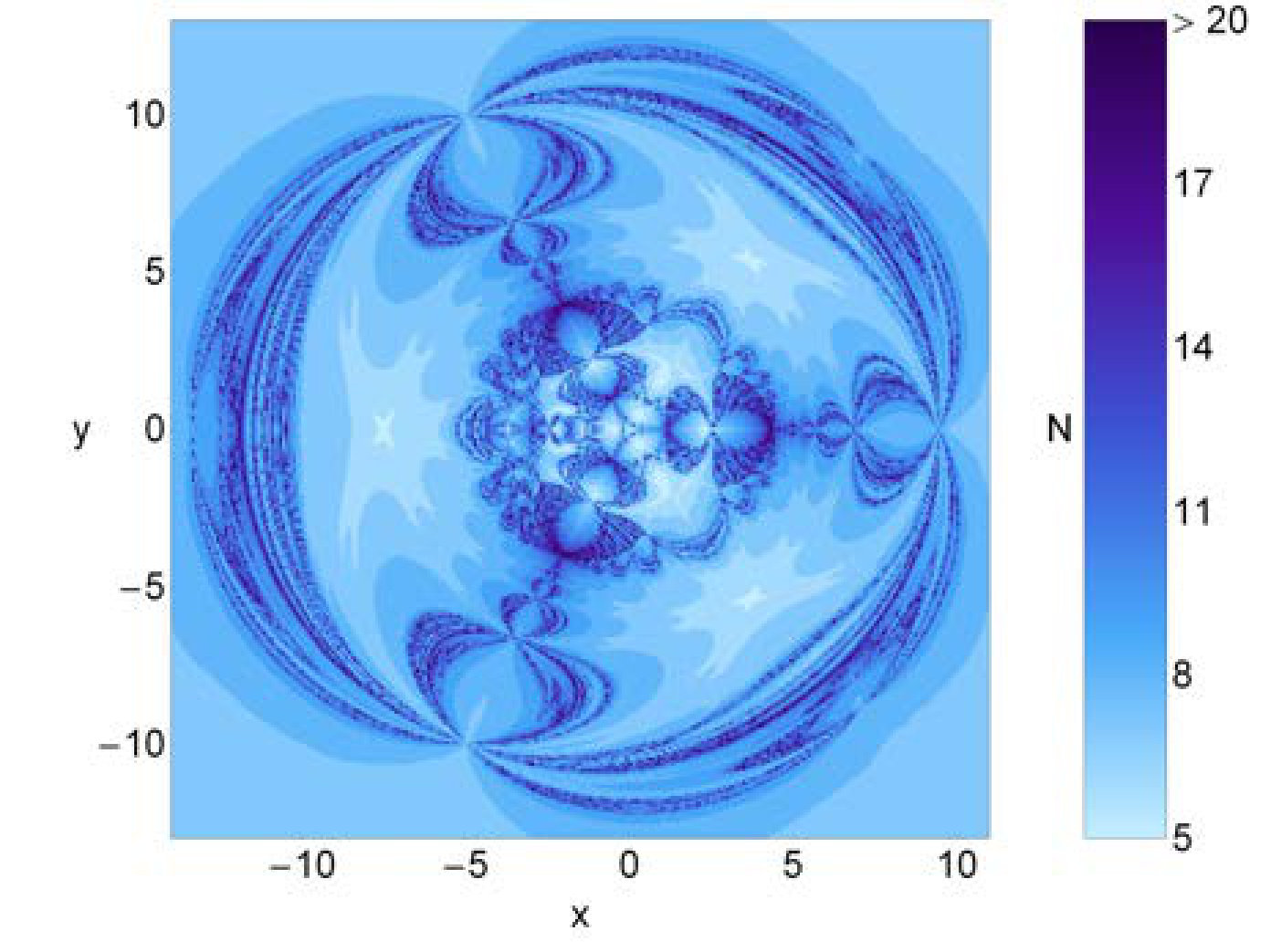Figure 39