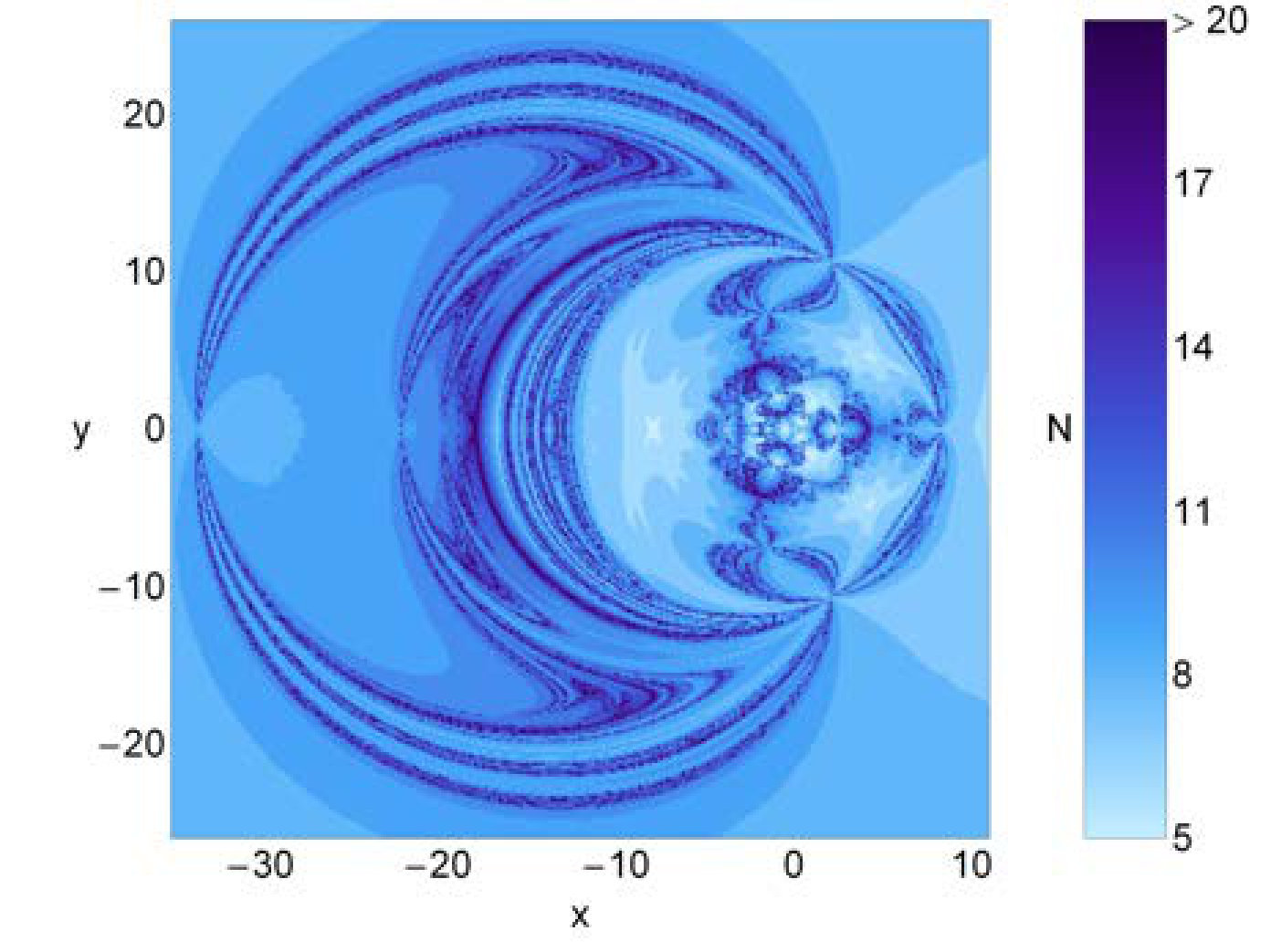 Figure 40