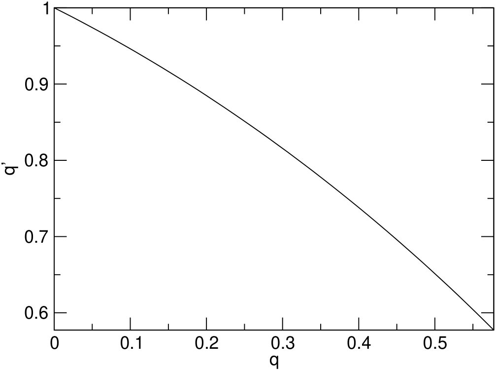 Figure 27