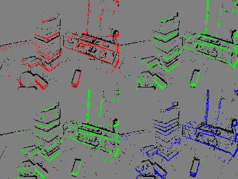 Figure 20