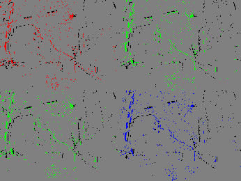 Figure 25
