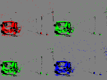 Figure 29