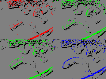 Figure 33