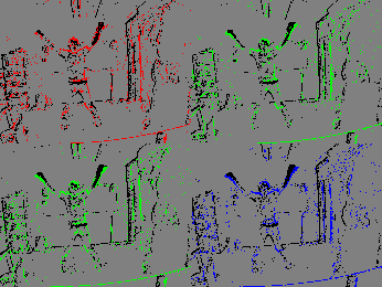 Figure 35