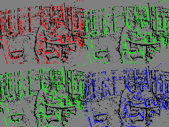 Figure 39