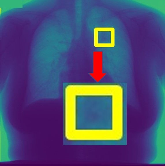 Figure 7