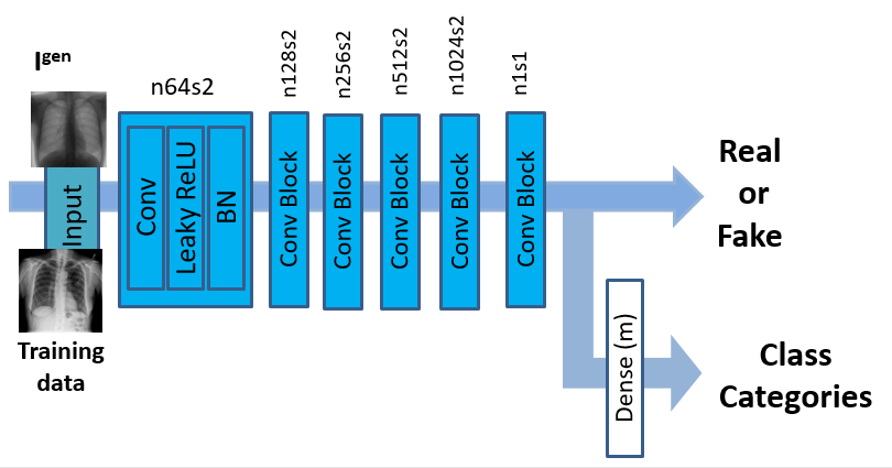 Figure 18