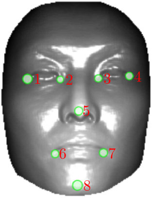 Figure 38