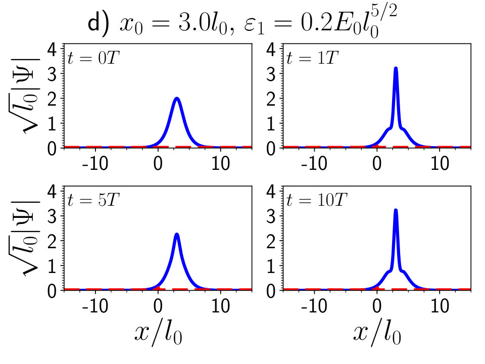 Figure 23