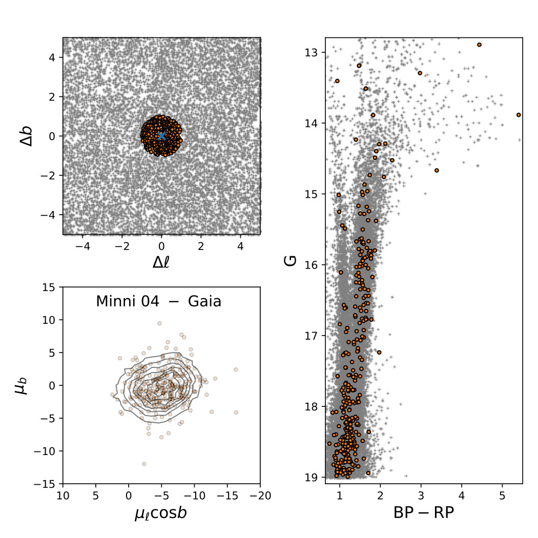 Figure 15