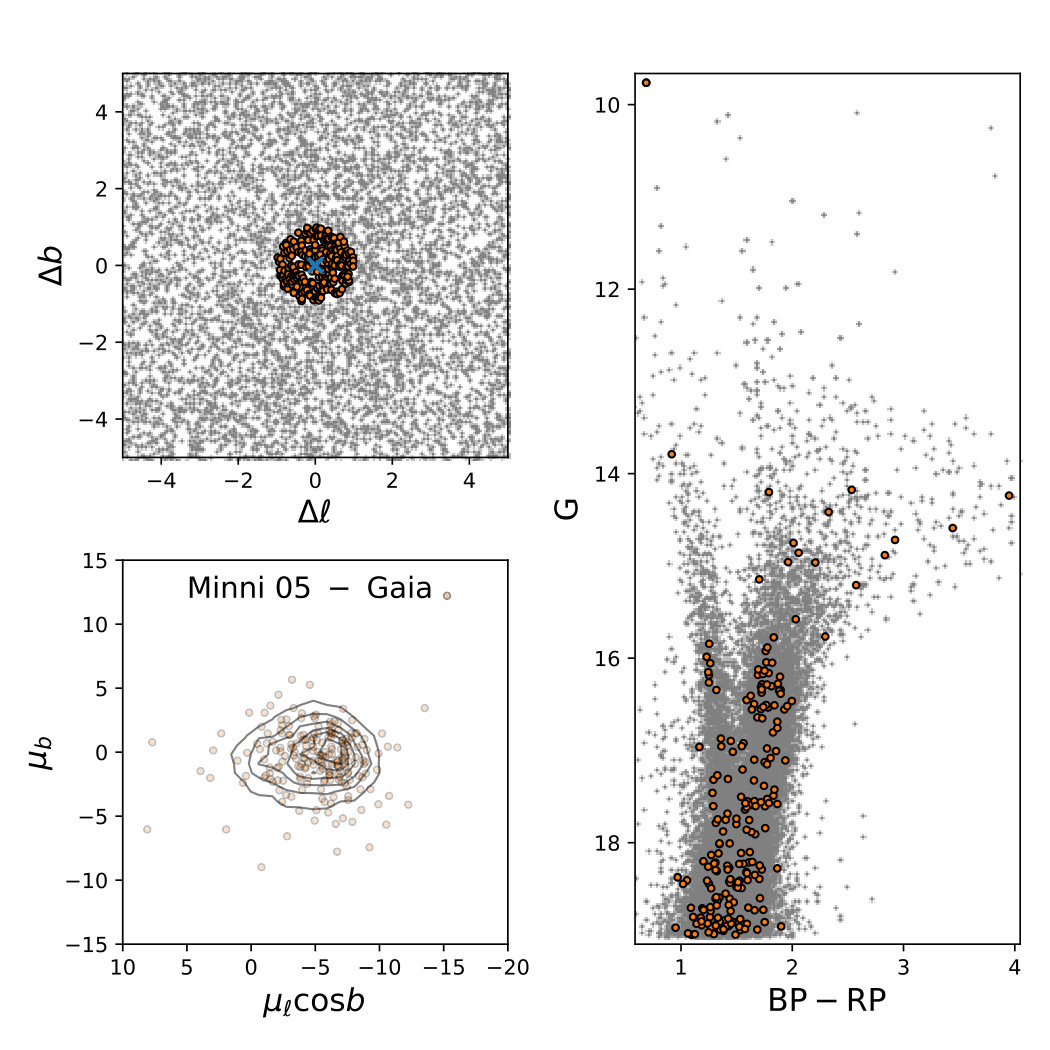 Figure 16