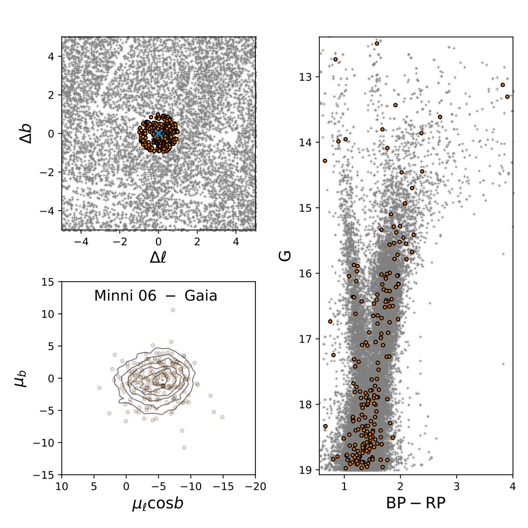 Figure 17