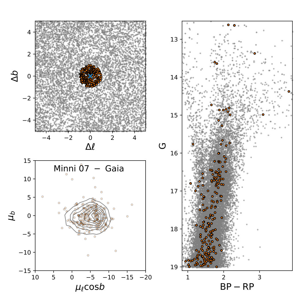 Figure 18