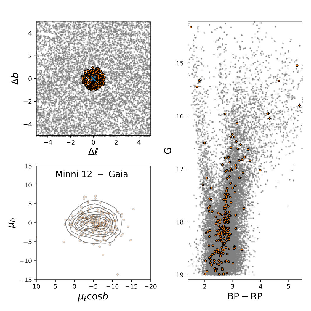 Figure 23