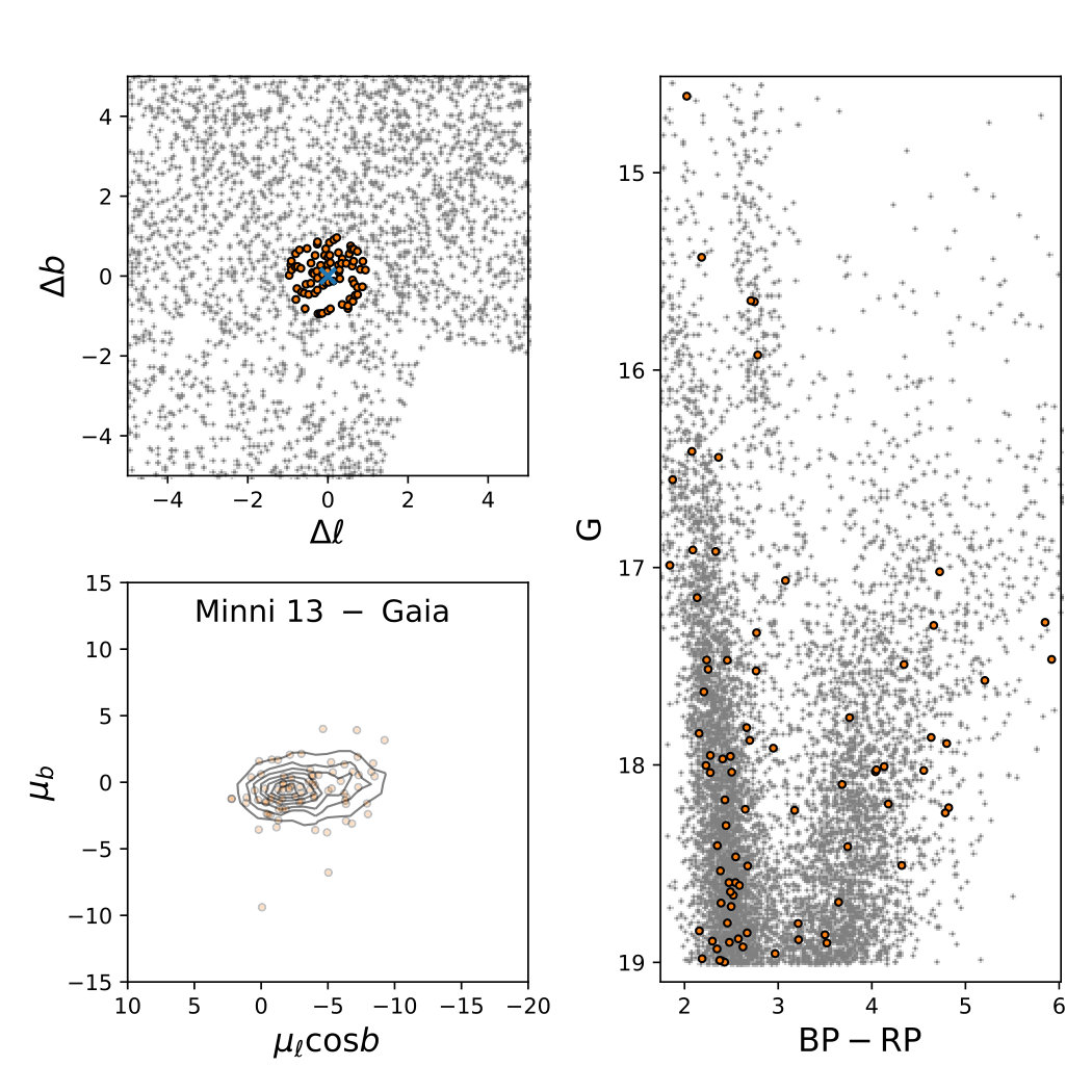 Figure 24