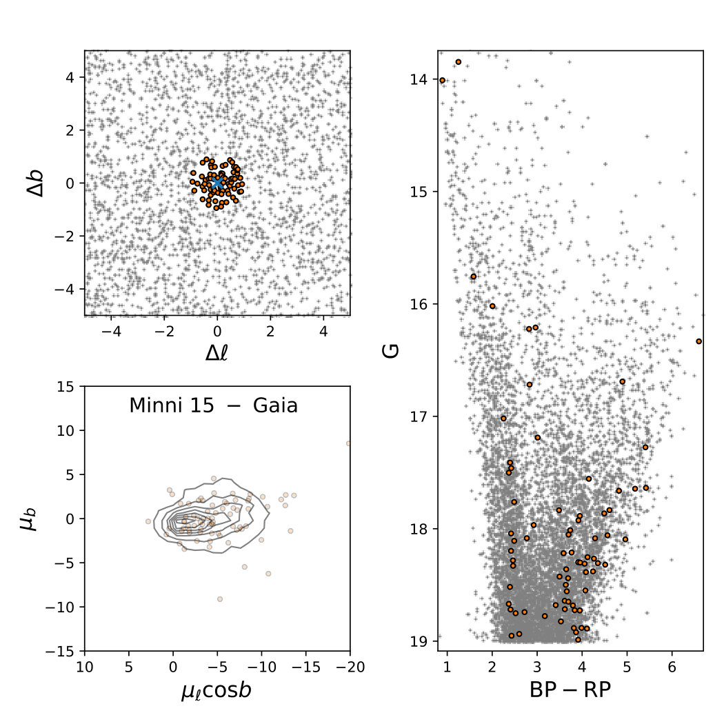 Figure 26